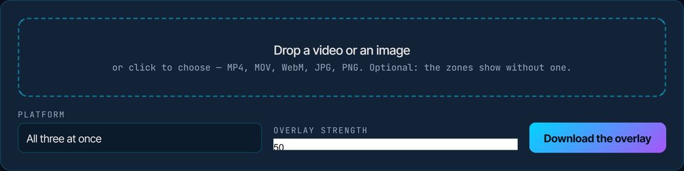 KlipTools Safe Zone Checker drop zone and platform selector, ready to overlay app UI on a frame